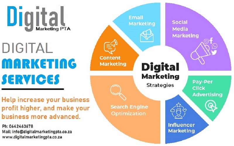 Photo of Digital Marketing PTA