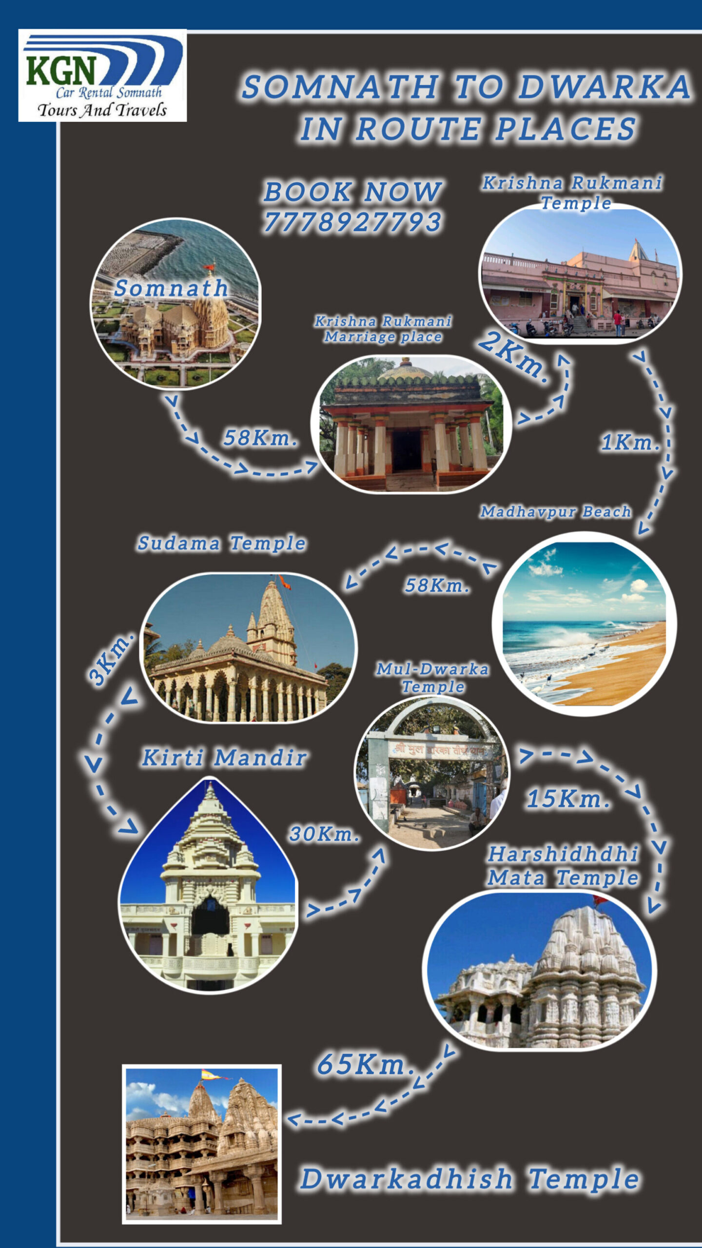 Photo of KGN Tour And Travels Somnath