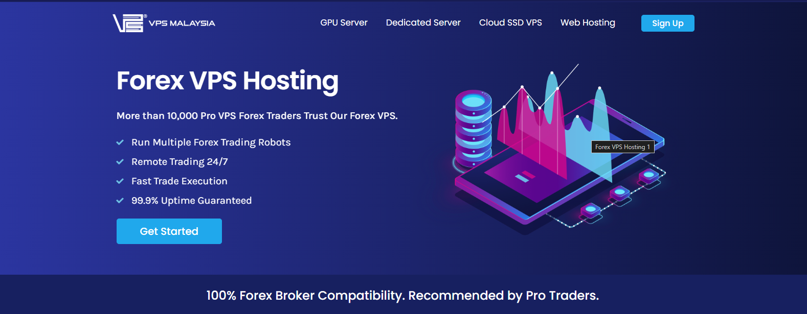 Photo of VPS Malaysia