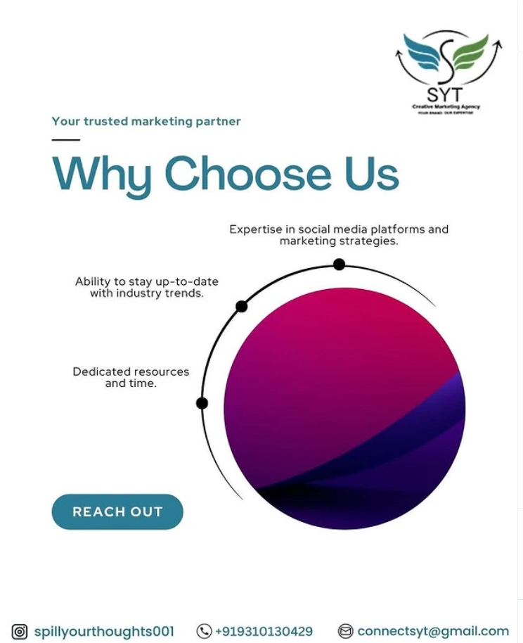 Photo of Spill Your Thoughts