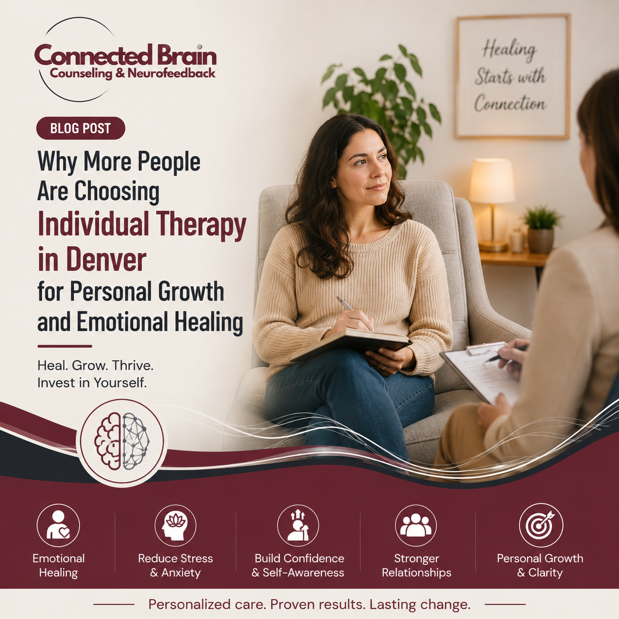 Photo of Connected Brain Counseling