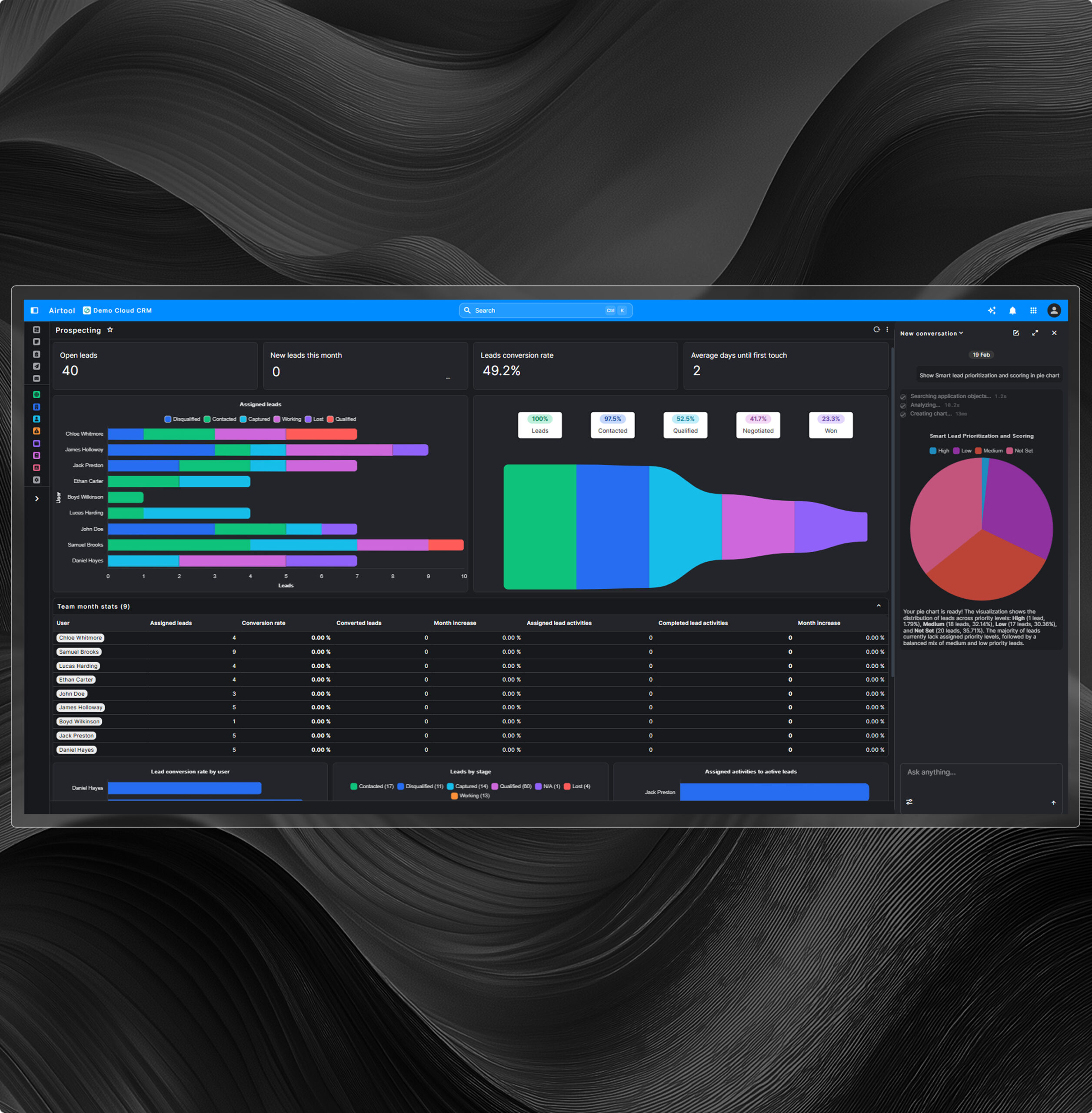 Photo of Airtool