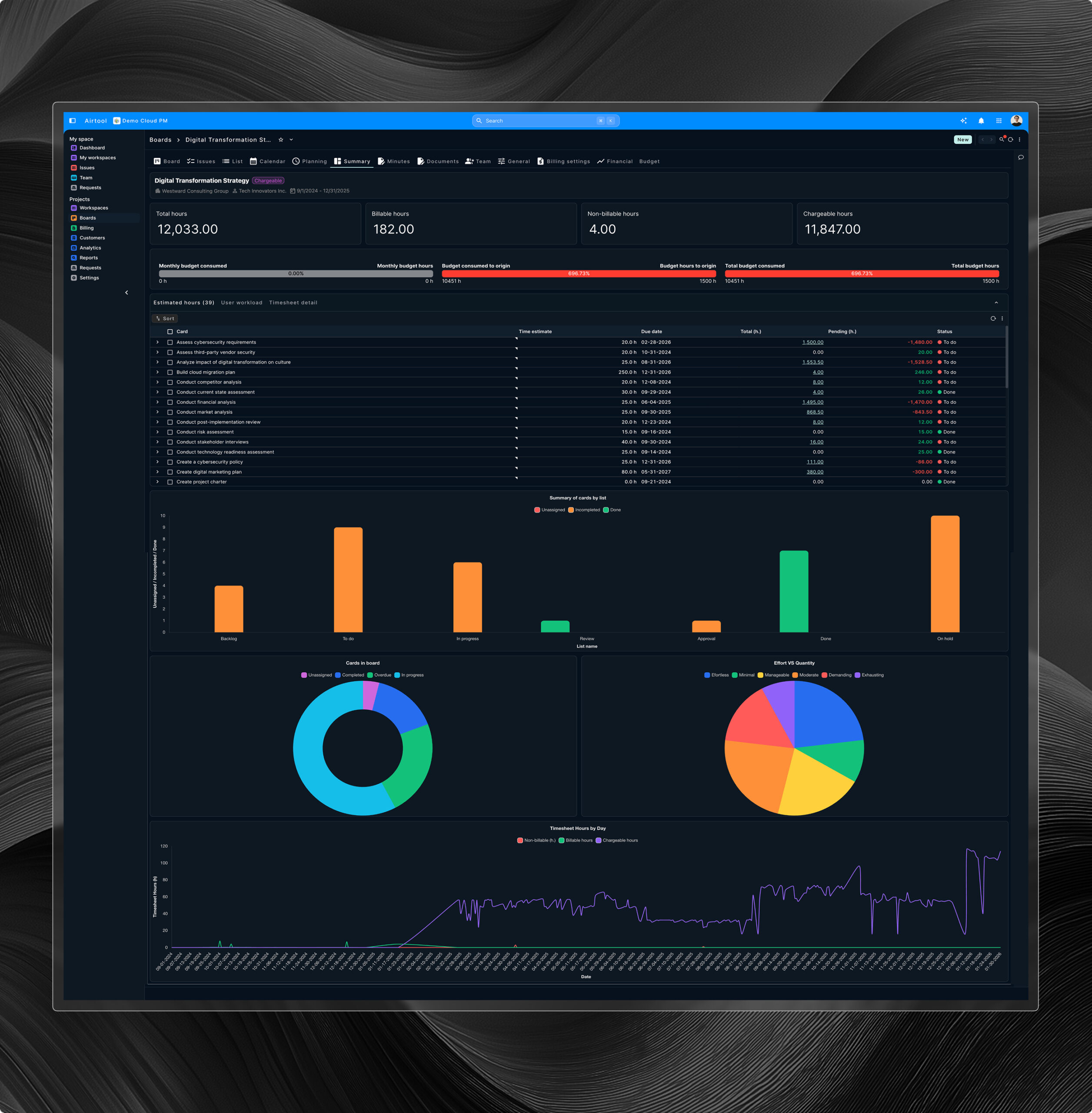 Photo of Airtool