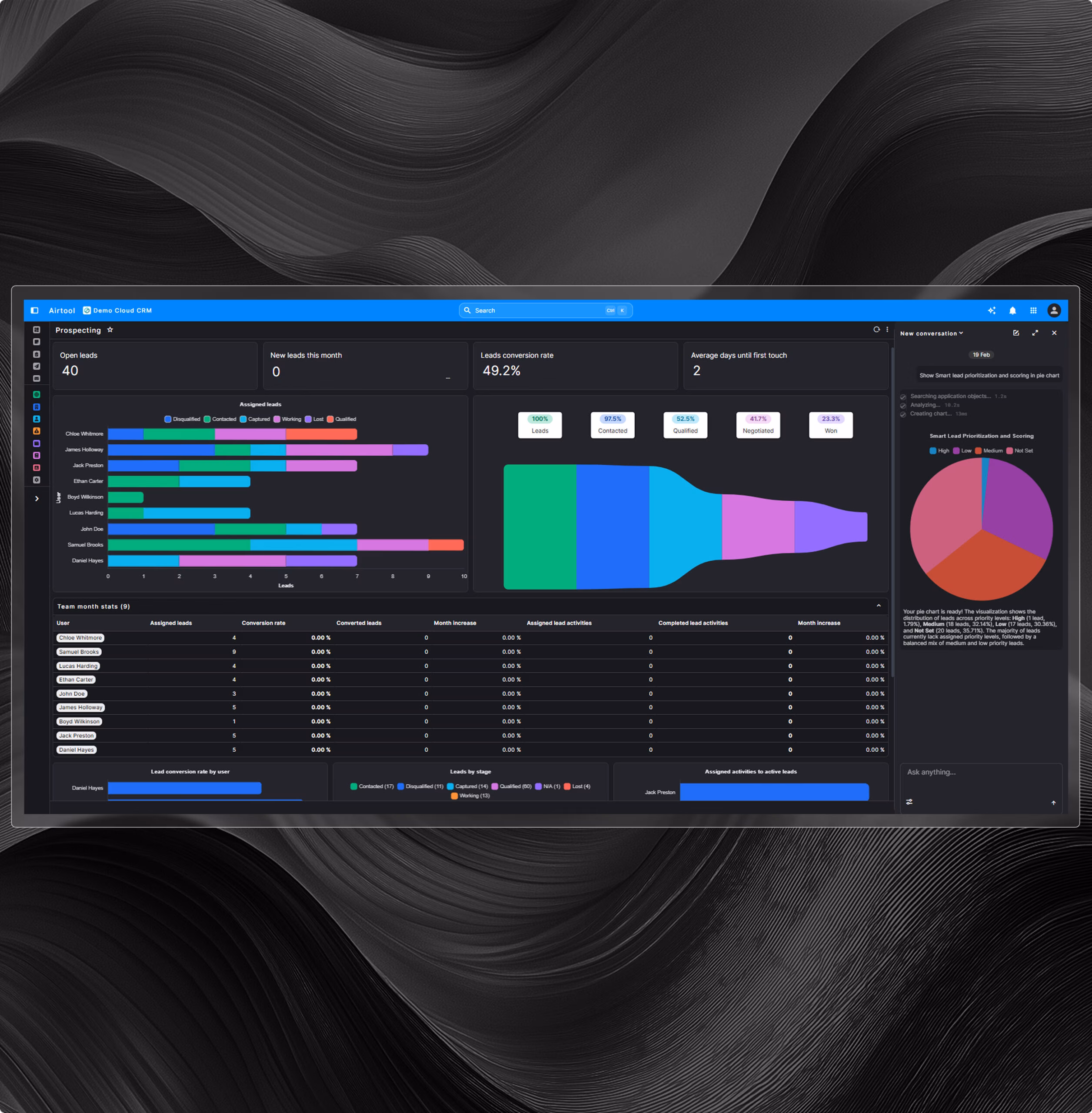 Photo of Airtool