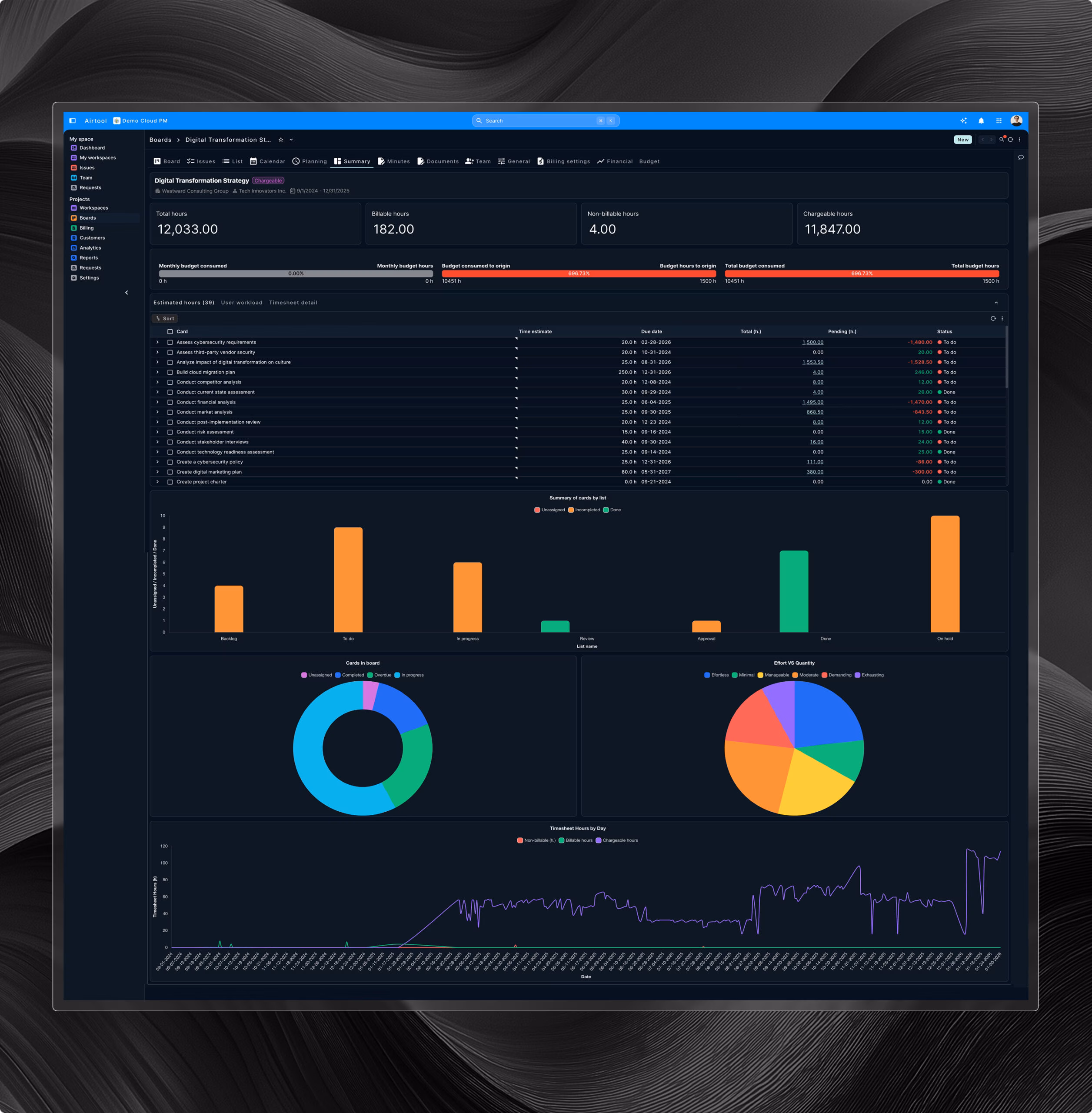 Photo of Airtool