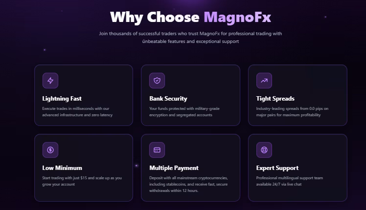 Photo of MagnoFx