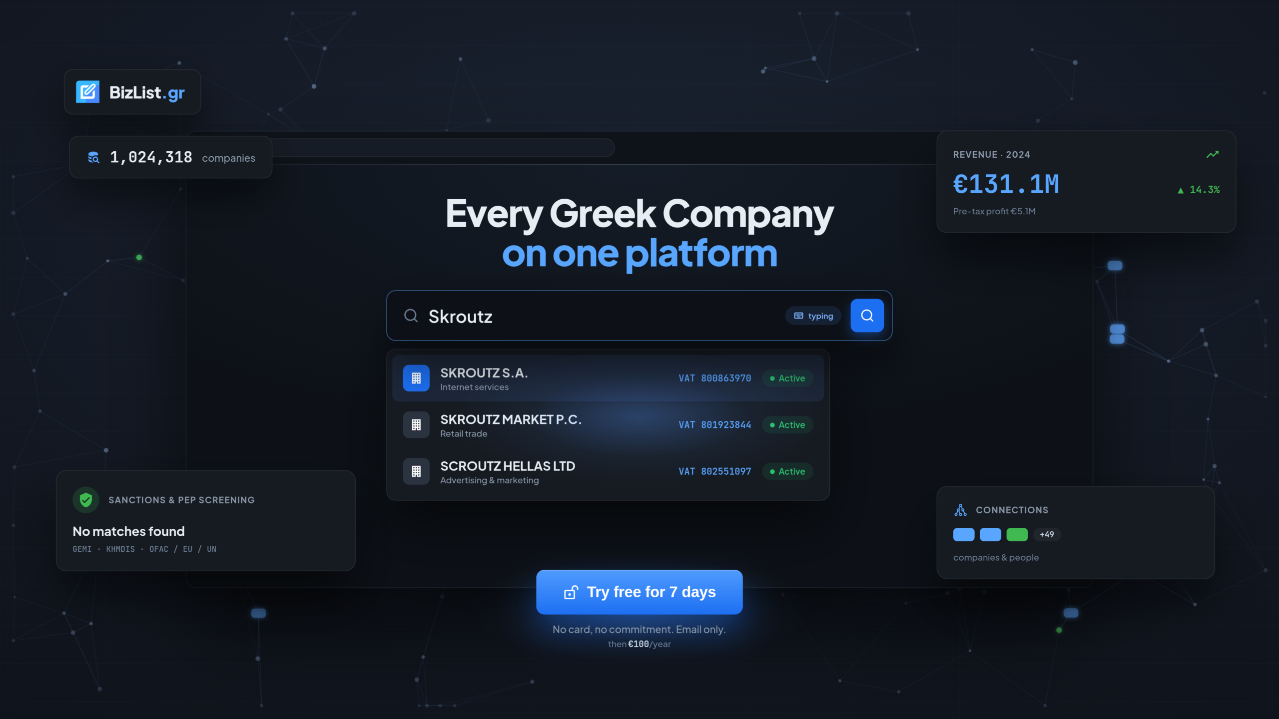 Photo of bizlist.gr