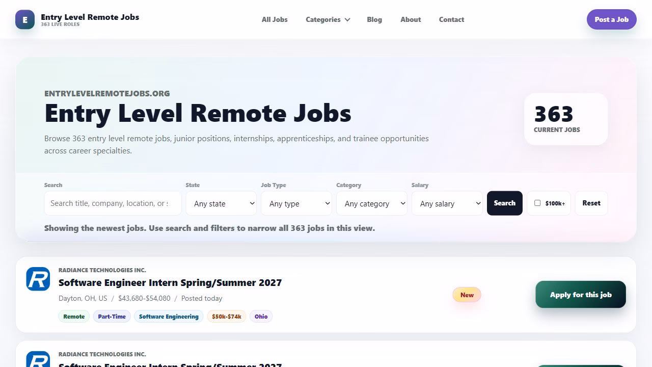 Photo of Entry Level Remote Jobs