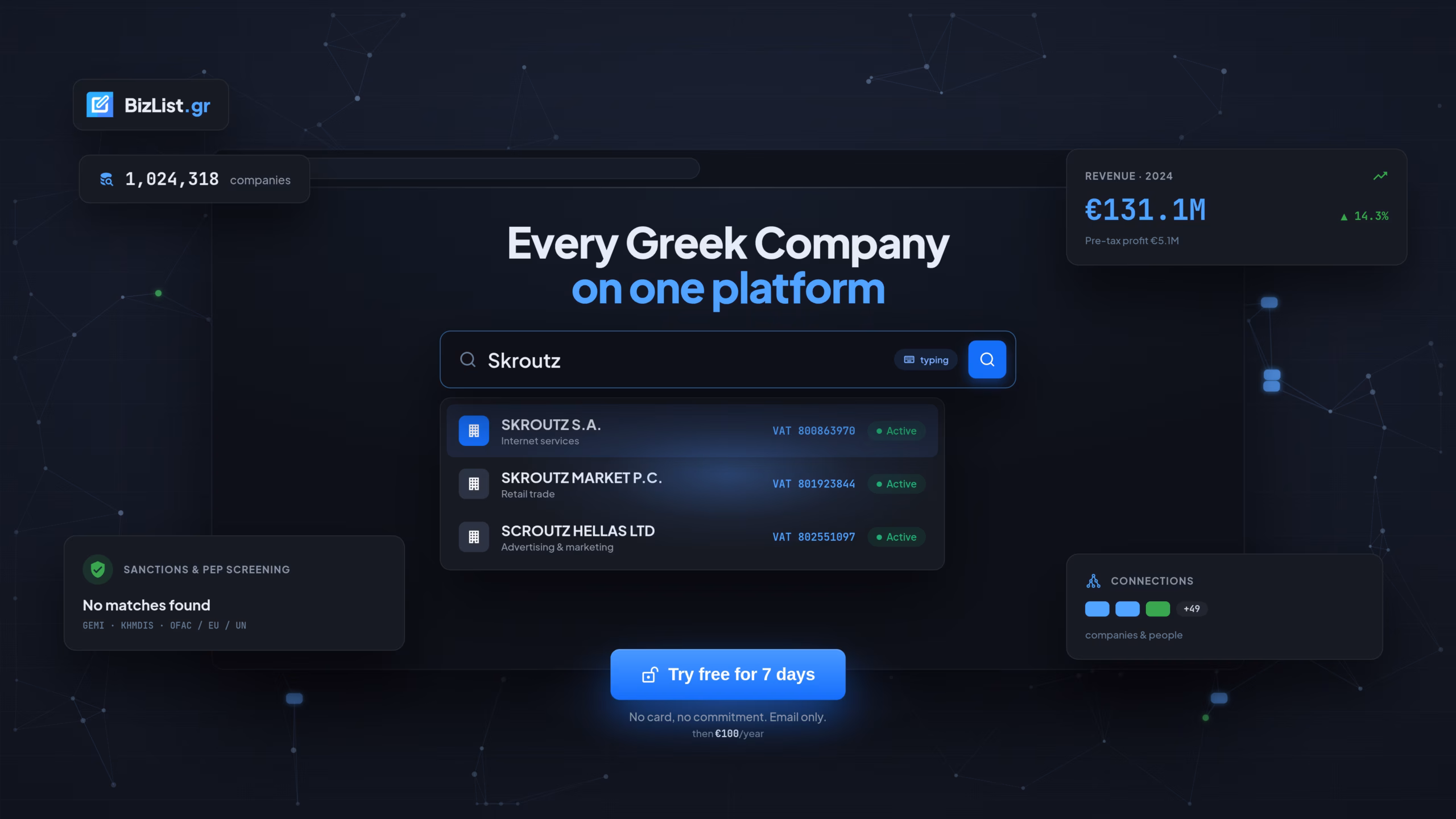 Photo of bizlist.gr