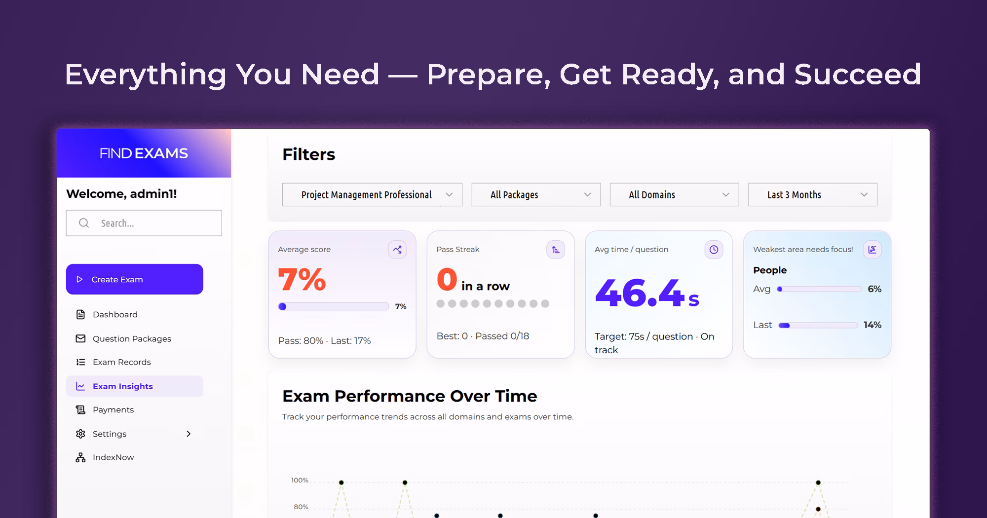 Photo of FindExams