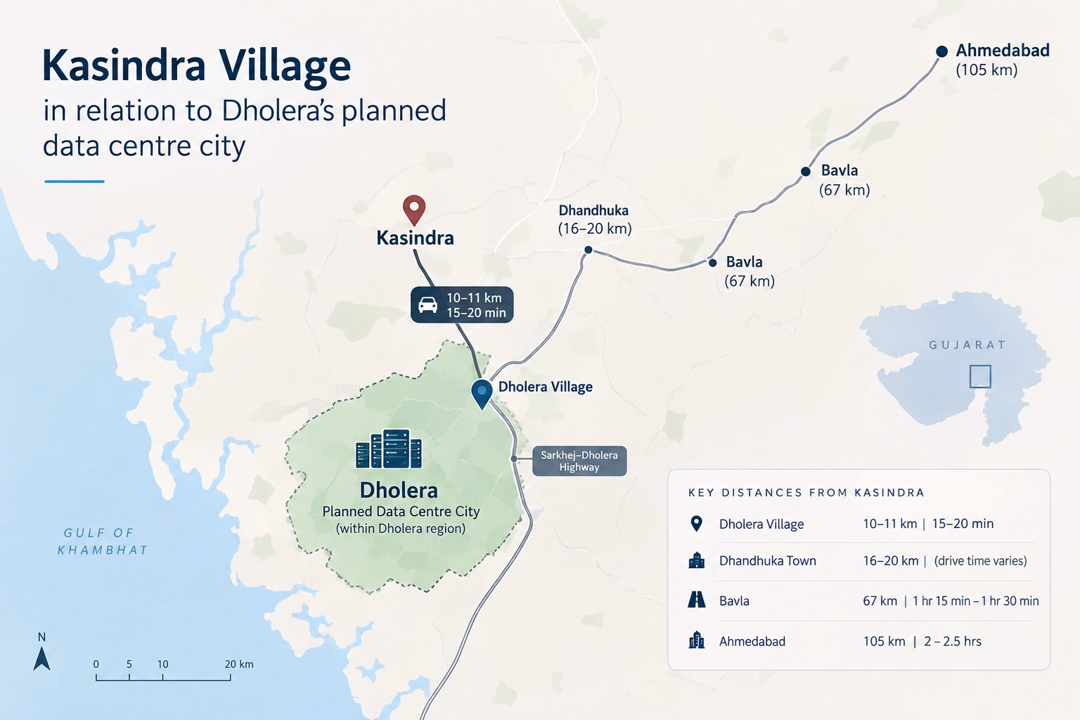 Photo of Dholera Estates 1 Kasindra